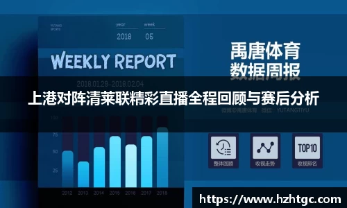 上港对阵清莱联精彩直播全程回顾与赛后分析